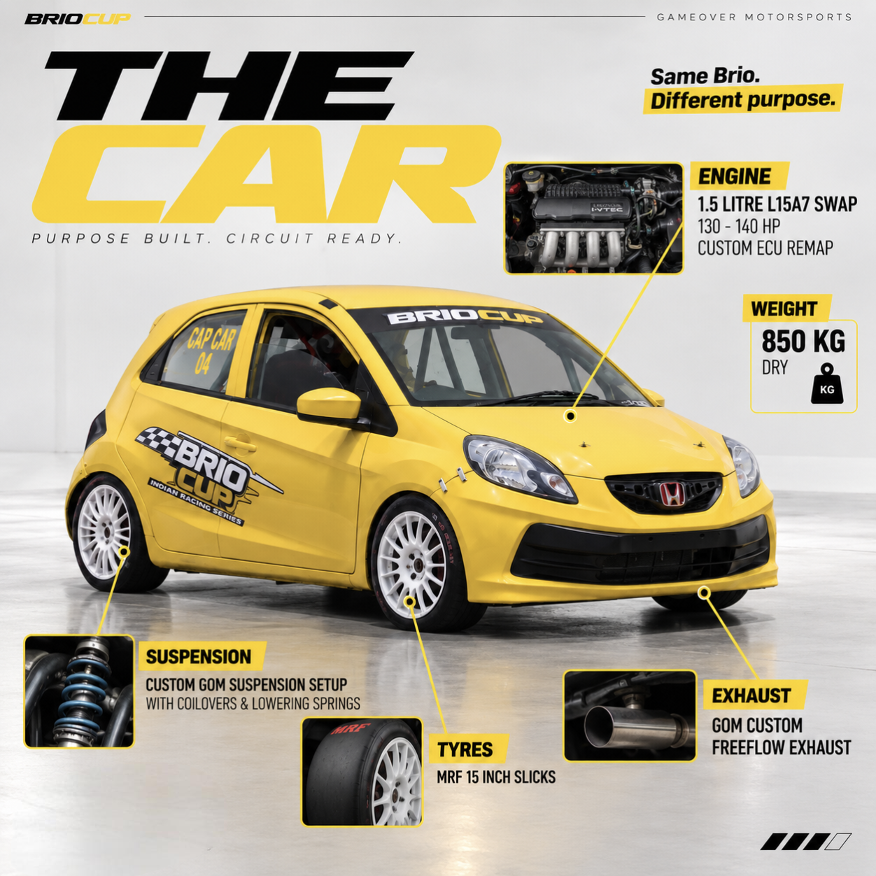Brio Cup Challenge race car with engine, weight, suspension, tyre and exhaust specifications